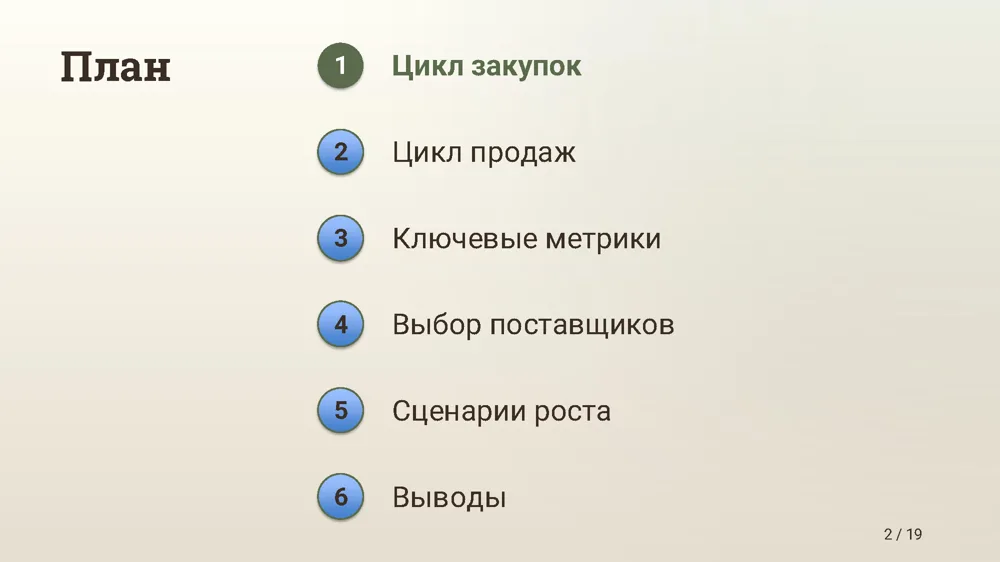 План презентации — пункты в акцентных кружках